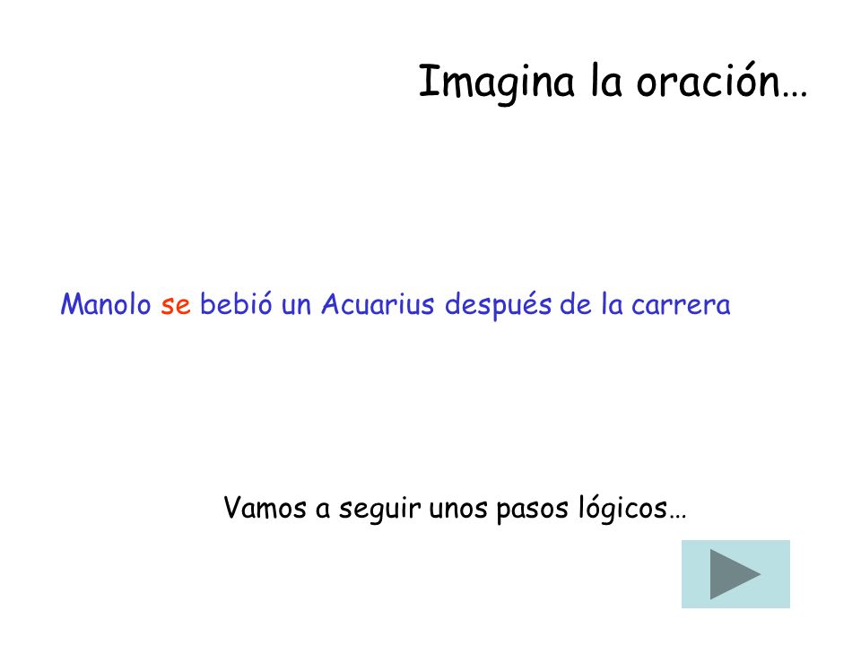 Imagina la oración… Manolo se bebió un Acuarius después de la carrera