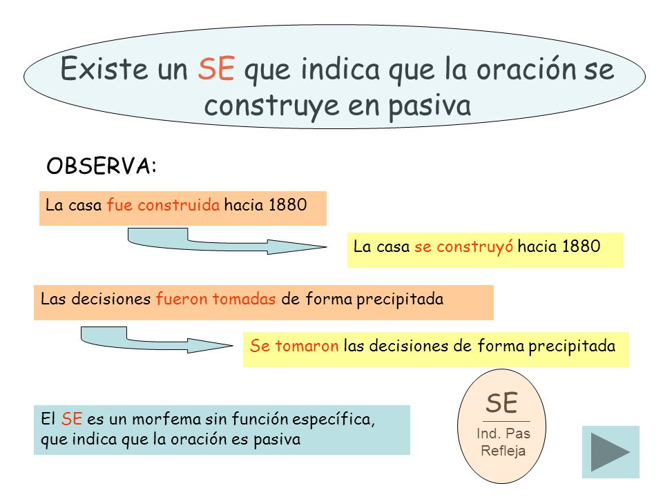 Existe un SE que indica que la oración se construye en pasiva