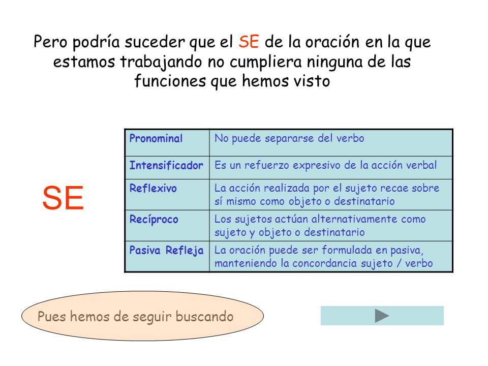 Pero podría suceder que el SE de la oración en la que estamos trabajando no cumpliera ninguna de las funciones que hemos visto