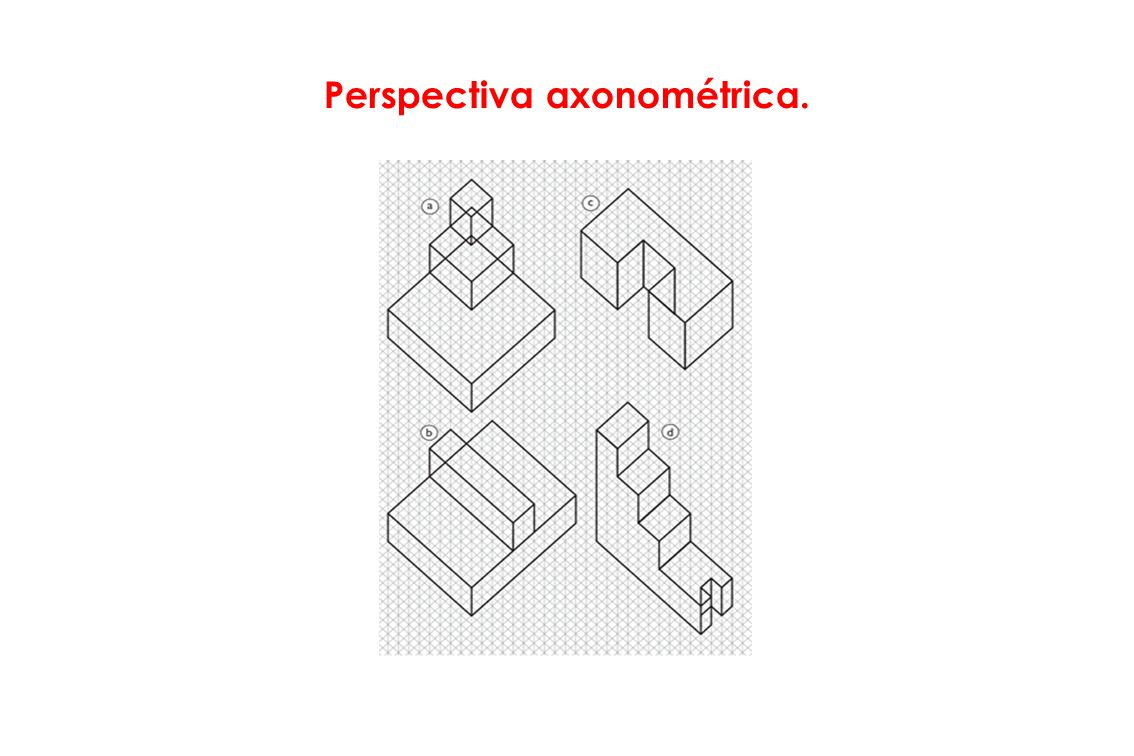 Perspectiva axonométrica.