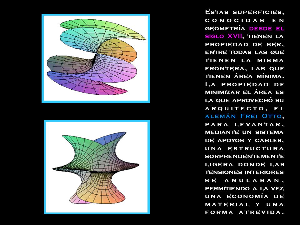 Estas superficies, conocidas en geometría desde el siglo XVII, tienen la propiedad de ser, entre todas las que tienen la misma frontera, las que tienen área mínima.