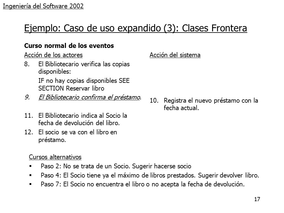 Ingeniería del Software 2002
