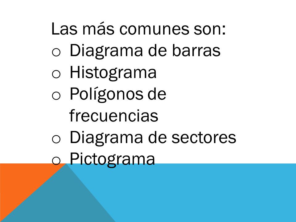Las más comunes son: Diagrama de barras. Histograma. Polígonos de frecuencias. Diagrama de sectores.