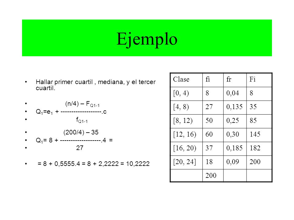 Ejemplo Clase fi fr Fi [0, 4) 8 0,04 [4, 8) 27 0, [8, 12) 50