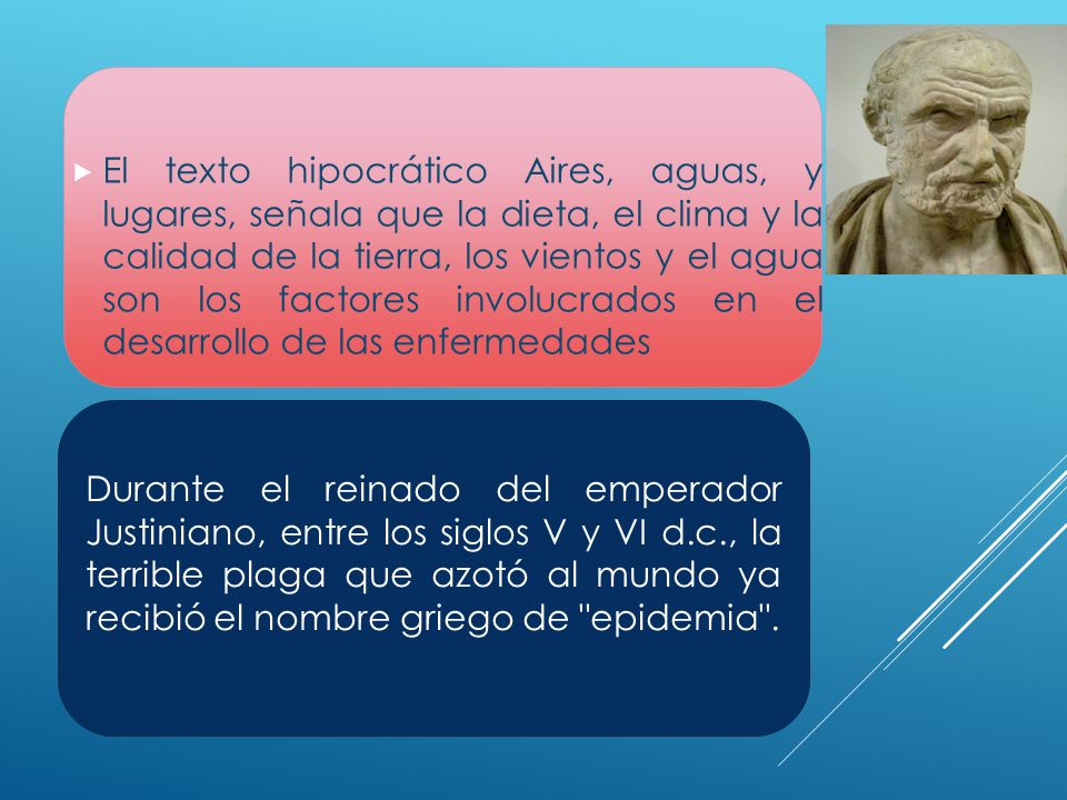 El texto hipocrático Aires, aguas, y lugares, señala que la dieta, el clima y la calidad de la tierra, los vientos y el agua son los factores involucrados en el desarrollo de las enfermedades