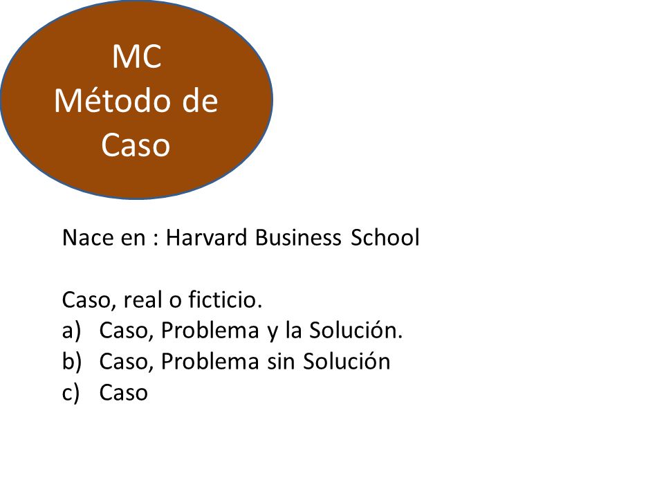 MC Método de Caso Nace en : Harvard Business School