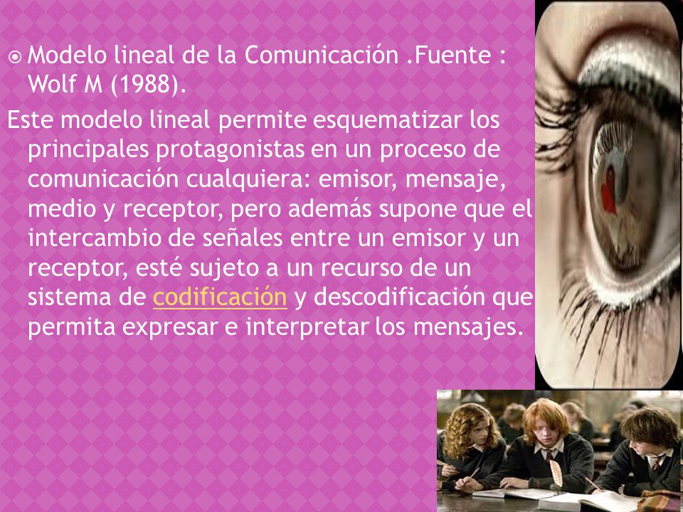 Modelo lineal de la Comunicación .Fuente : Wolf M (1988).