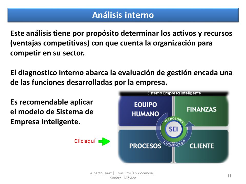 Alberto Haaz | Consultoría y docencia | Sonora, México