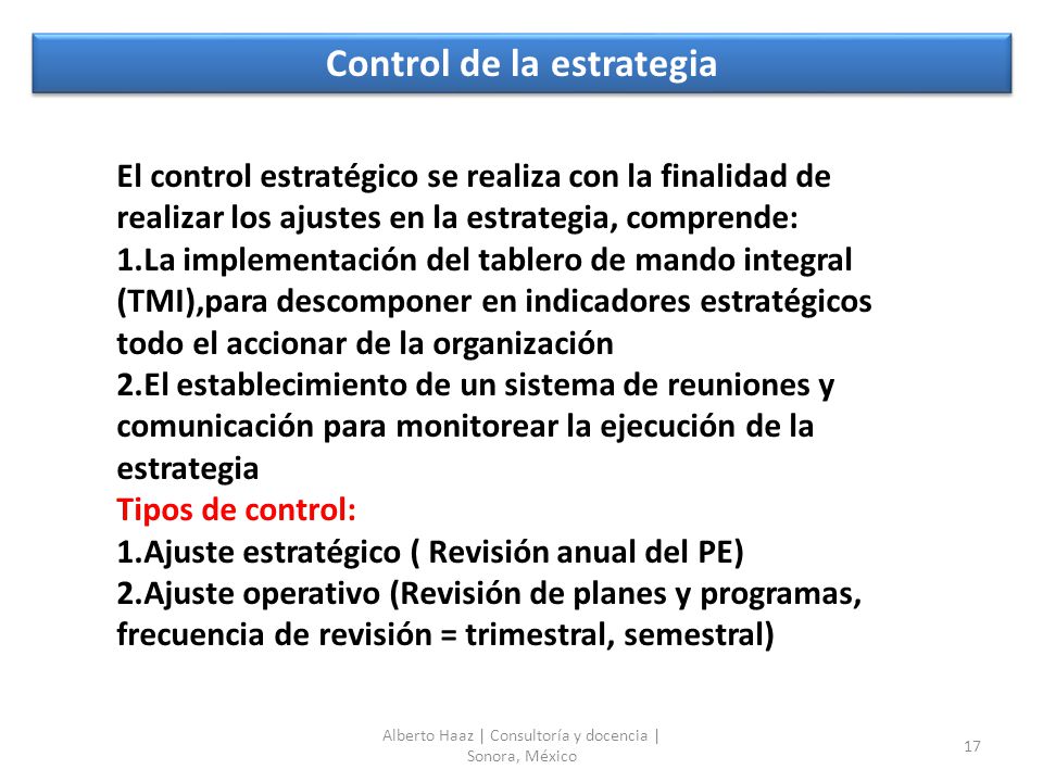 Control de la estrategia