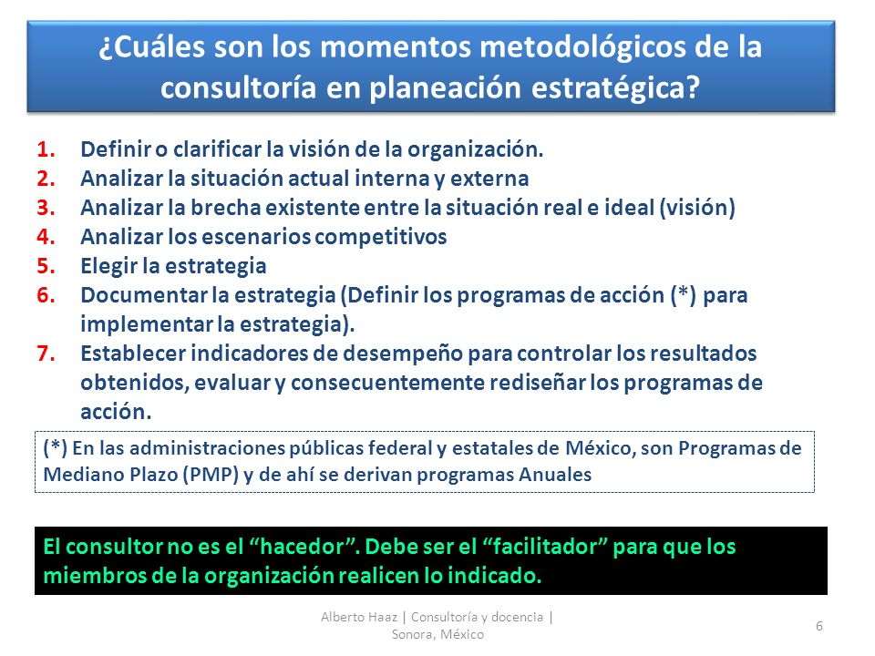 Alberto Haaz | Consultoría y docencia | Sonora, México