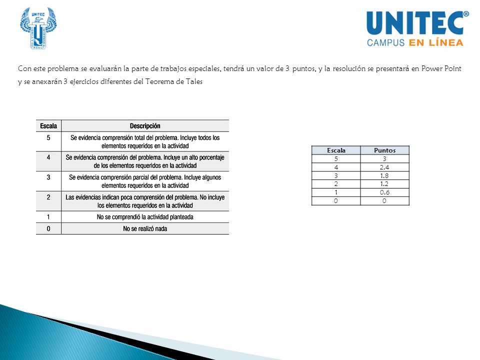 Con este problema se evaluarán la parte de trabajos especiales, tendrá un valor de 3 puntos, y la resolución se presentará en Power Point y se anexarán 3 ejercicios diferentes del Teorema de Tales