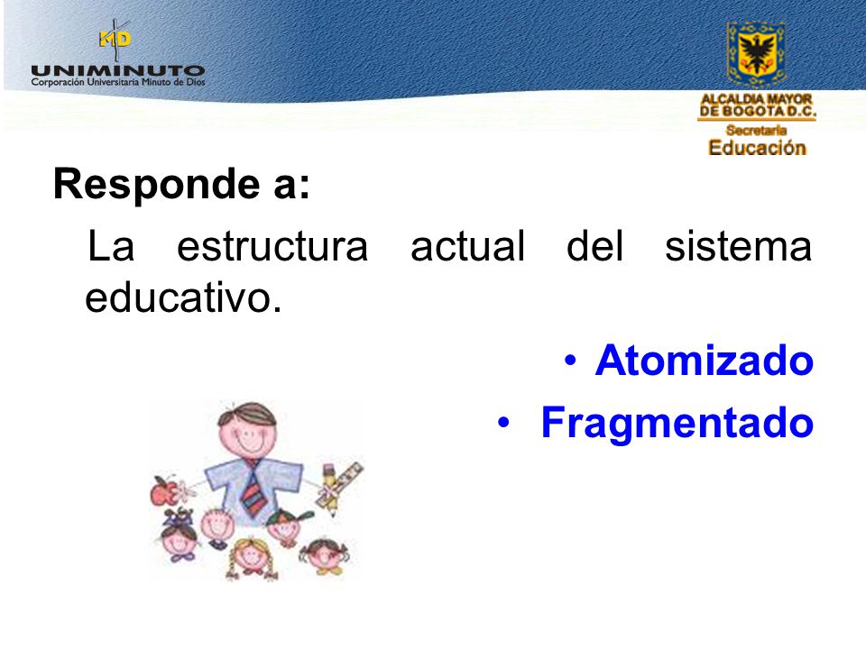 Responde a: La estructura actual del sistema educativo. Atomizado Fragmentado
