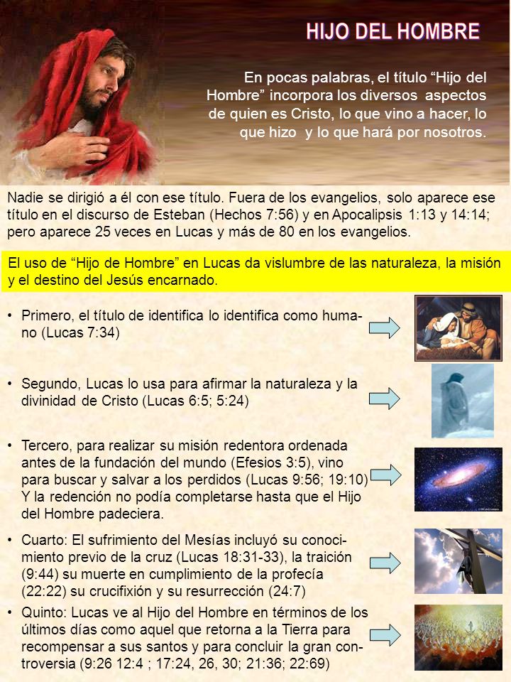 En pocas palabras, el título Hijo del Hombre incorpora los diversos aspectos de quien es Cristo, lo que vino a hacer, lo que hizo y lo que hará por nosotros.