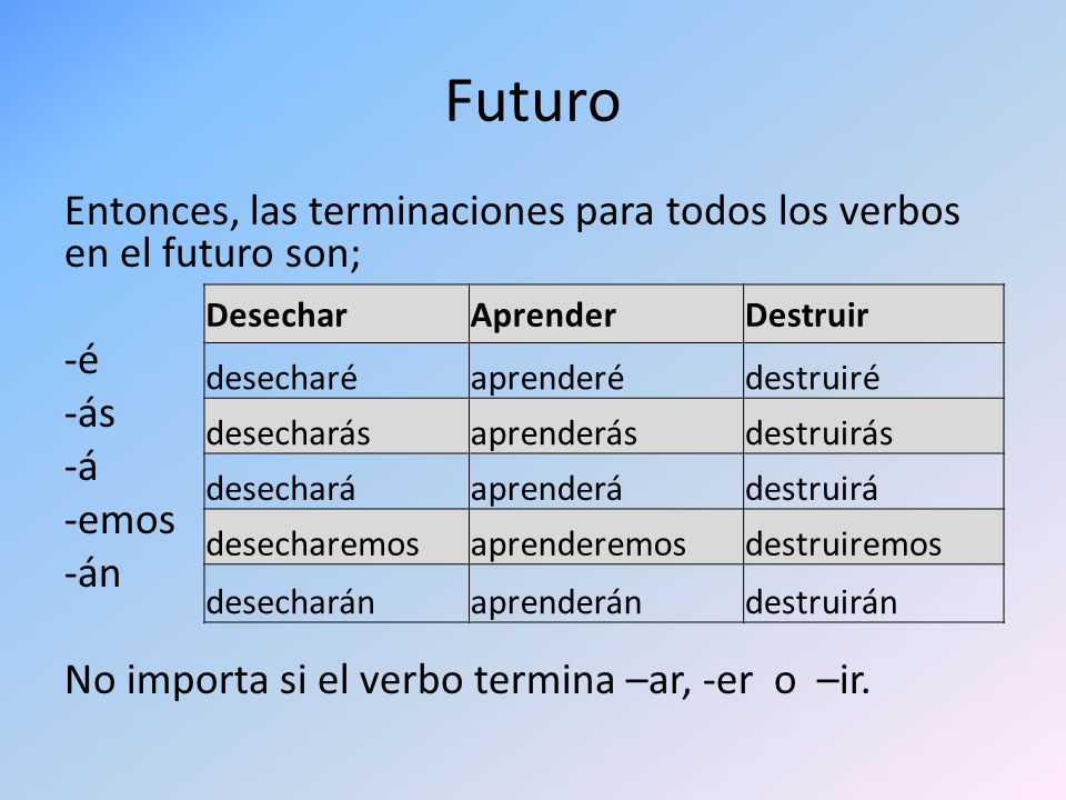 Futuro Entonces, las terminaciones para todos los verbos en el futuro son; -é. -ás. -á. -emos. -án.