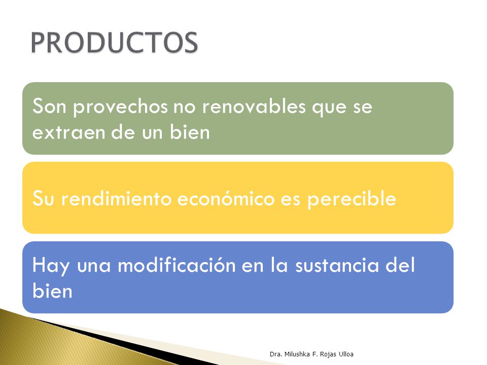 PRODUCTOS Dra. Milushka F. Rojas Ulloa