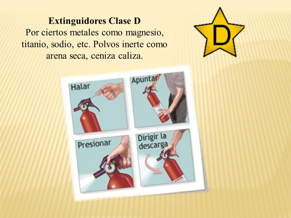 Extinguidores Clase D Por ciertos metales como magnesio, titanio, sodio, etc.