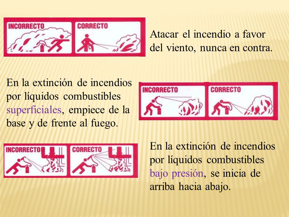 Atacar el incendio a favor del viento, nunca en contra.
