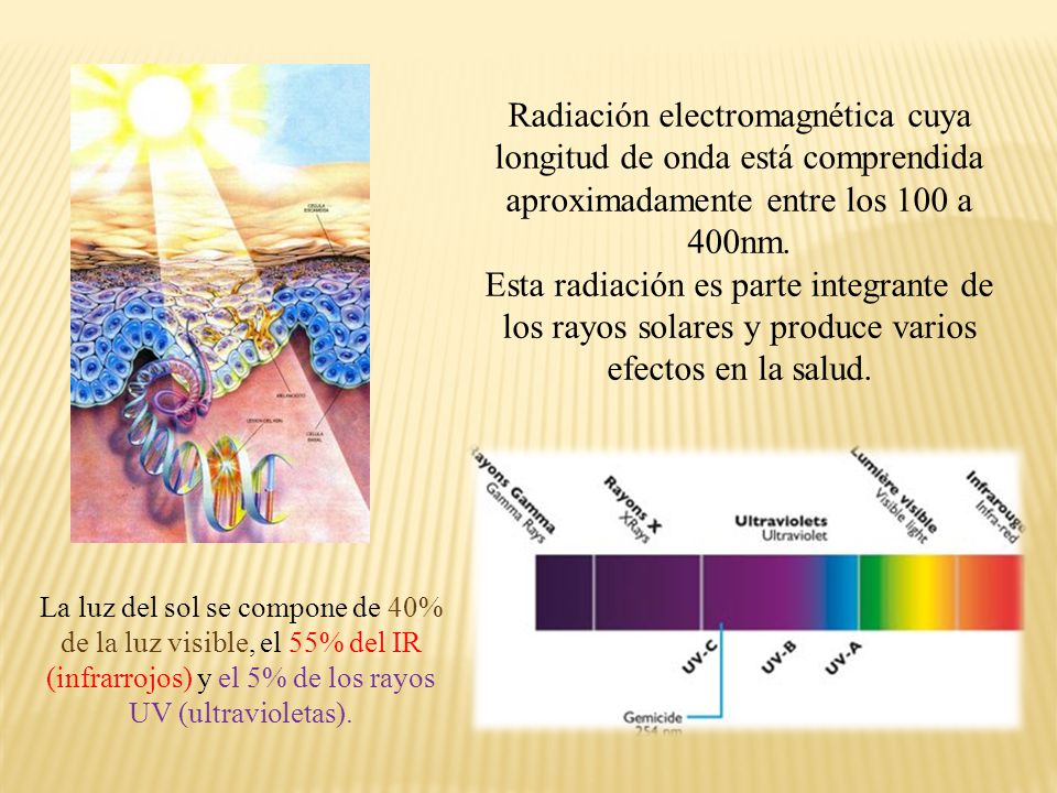 Radiación electromagnética cuya longitud de onda está comprendida aproximadamente entre los 100 a 400nm.