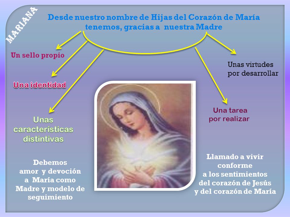 mariana Desde nuestro nombre de Hijas del Corazón de María