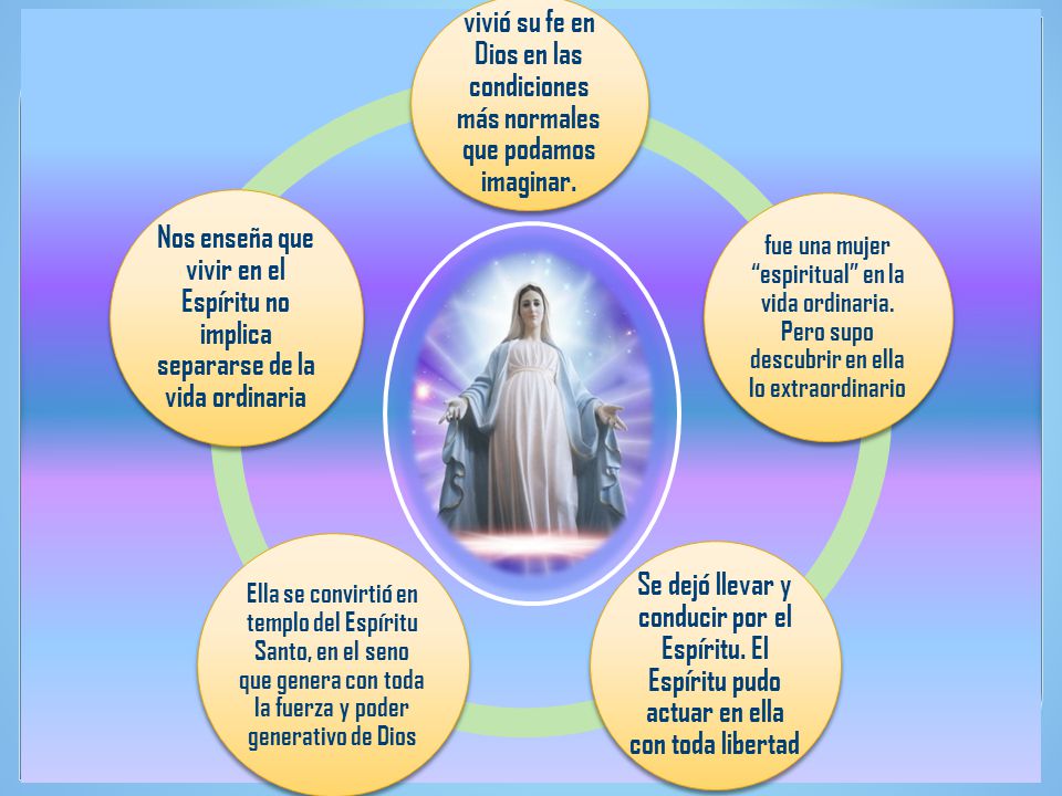 vivió su fe en Dios en las condiciones más normales que podamos imaginar.
