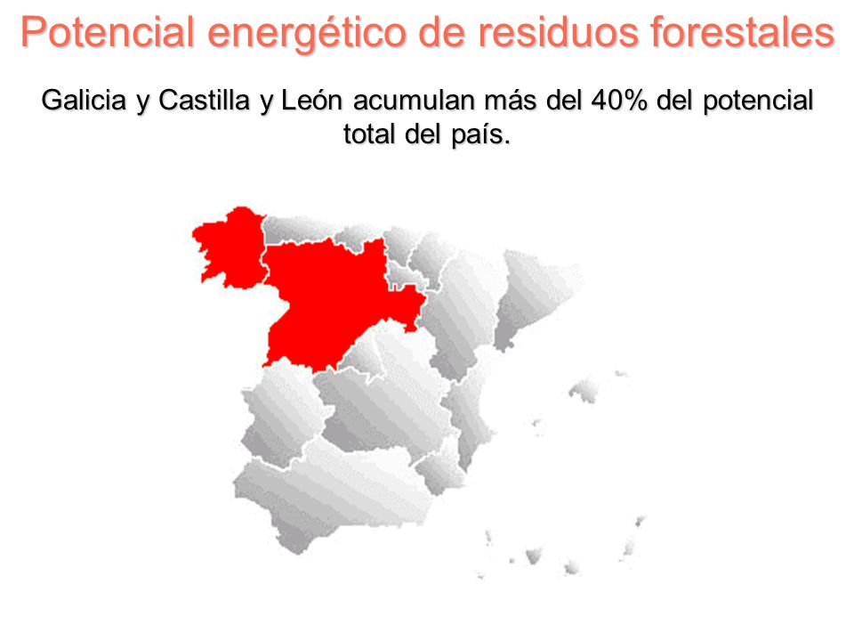 Potencial energético de residuos forestales Galicia y Castilla y León acumulan más del 40% del potencial total del país.