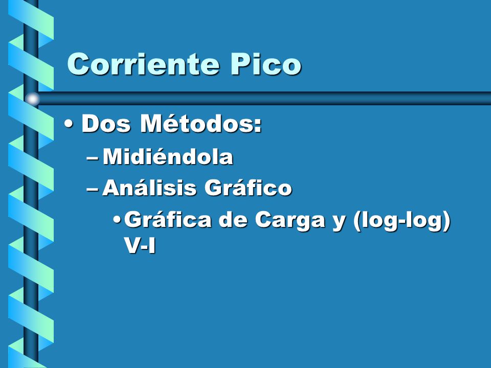Corriente Pico Dos Métodos: Midiéndola Análisis Gráfico