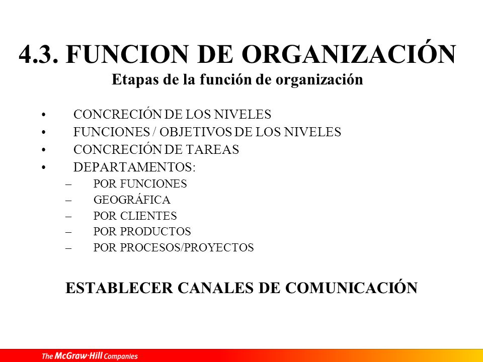 4.3. FUNCION DE ORGANIZACIÓN Etapas de la función de organización