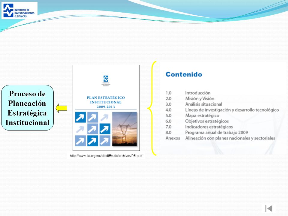 Proceso de Planeación Estratégica Institucional