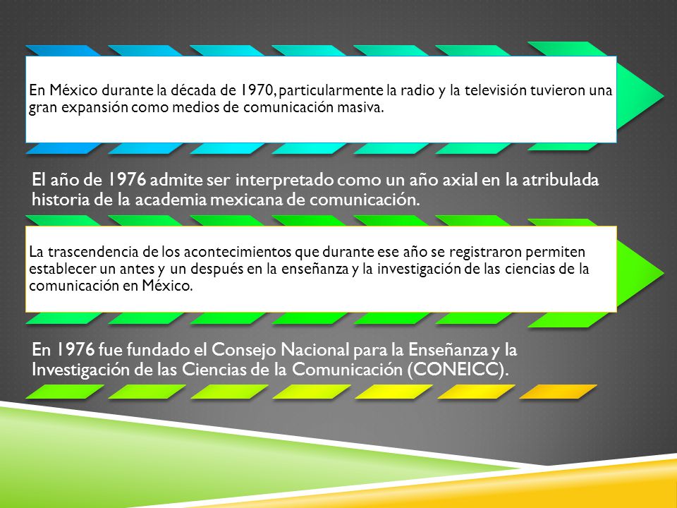 En México durante la década de 1970, particularmente la radio y la televisión tuvieron una gran expansión como medios de comunicación masiva.