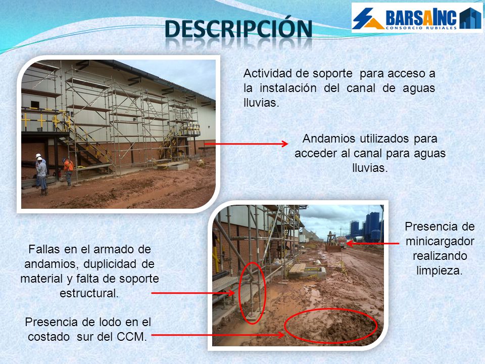 DESCRIPCIÓN Actividad de soporte para acceso a la instalación del canal de aguas lluvias.