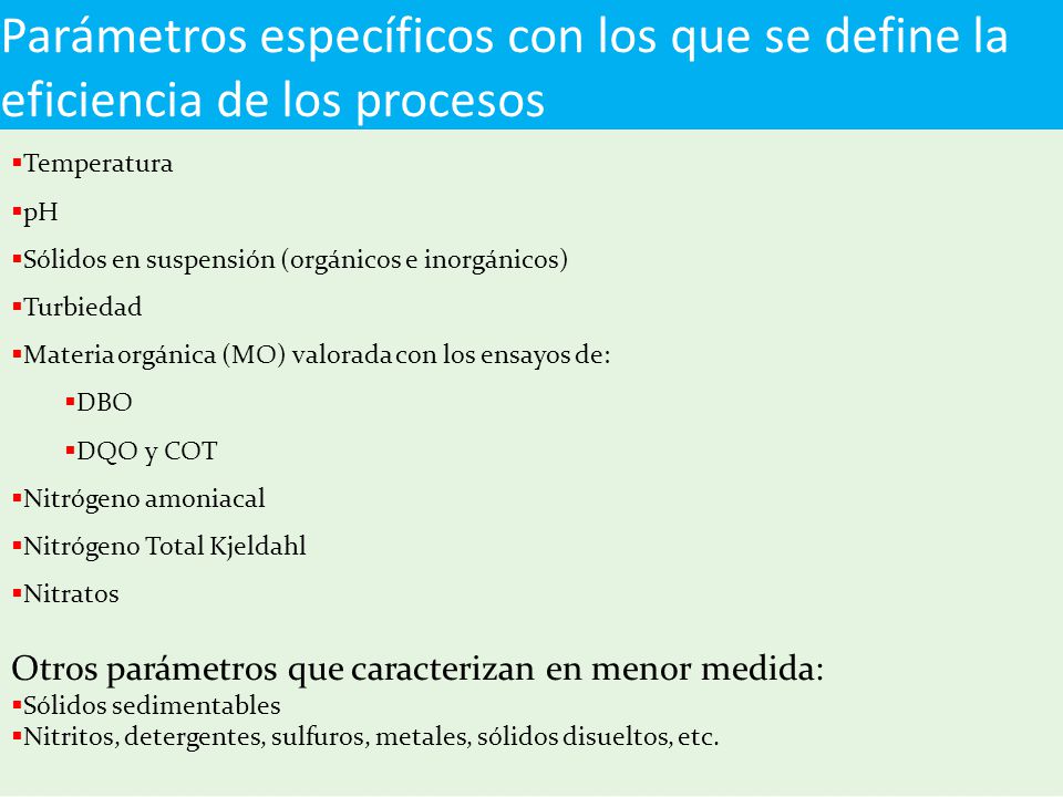 Parámetros específicos con los que se define la eficiencia de los procesos