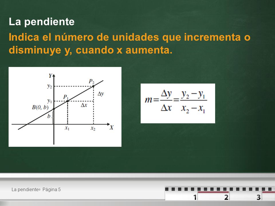La pendiente Indica el número de unidades que incrementa o disminuye y, cuando x aumenta.