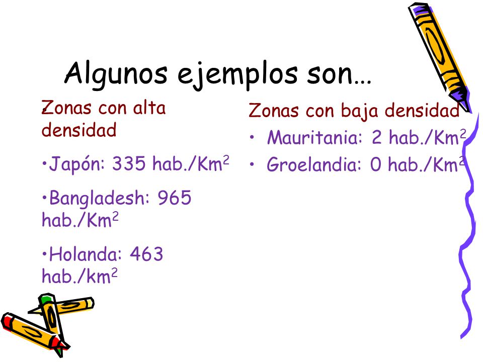 Algunos ejemplos son… Zonas con alta densidad Zonas con baja densidad