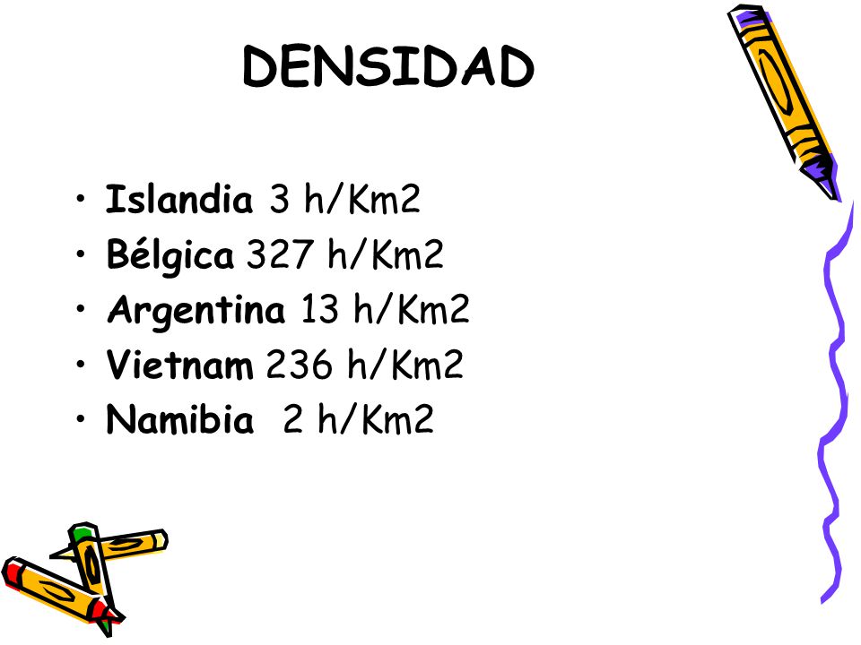 DENSIDAD Islandia 3 h/Km2 Bélgica 327 h/Km2 Argentina 13 h/Km2