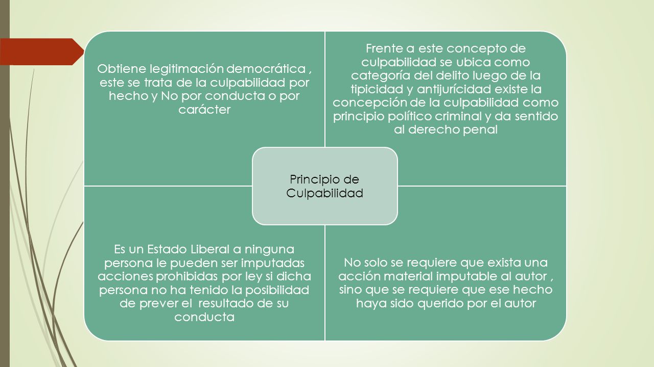 Principio de Culpabilidad