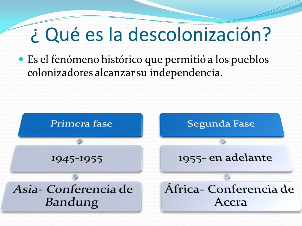 ¿ Qué es la descolonización