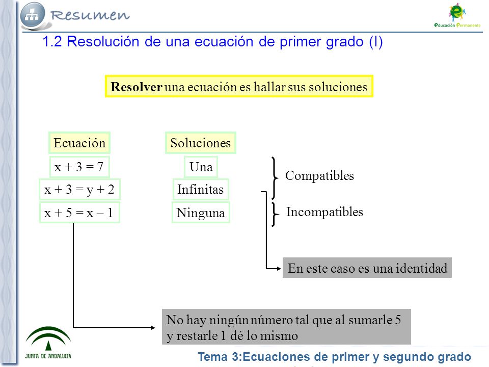 Resolver una ecuación es hallar sus soluciones