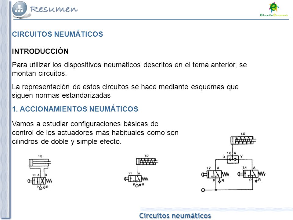 CIRCUITOS NEUMÁTICOS INTRODUCCIÓN. Para utilizar los dispositivos neumáticos descritos en el tema anterior, se montan circuitos.