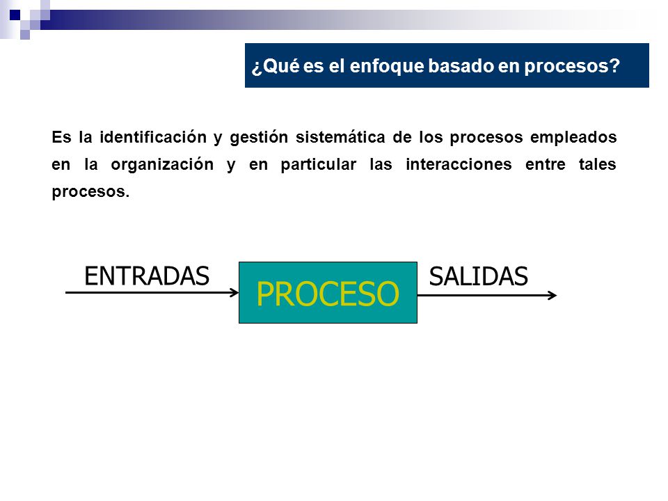 PROCESO ENTRADAS SALIDAS ¿Qué es el enfoque basado en procesos