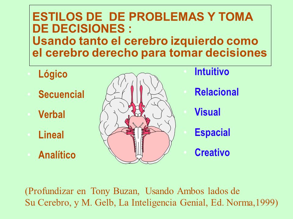 ESTILOS DE DE PROBLEMAS Y TOMA DE DECISIONES : Usando tanto el cerebro izquierdo como el cerebro derecho para tomar decisiones