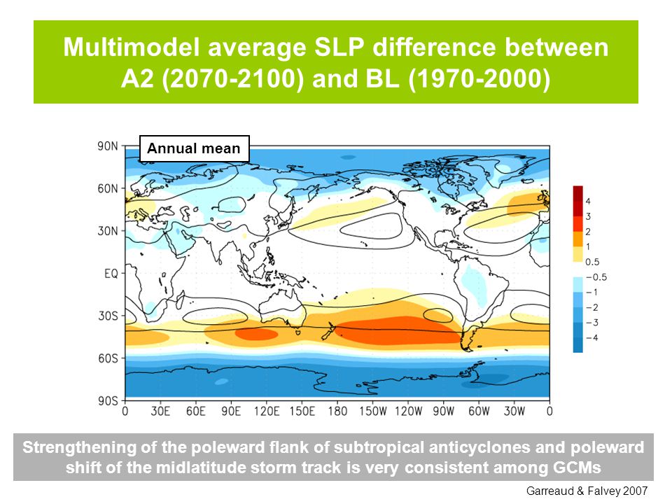 Multimodel average SLP difference between A2 ( ) and BL ( )