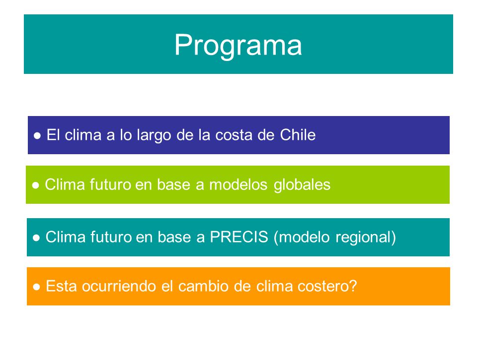 Programa ● El clima a lo largo de la costa de Chile