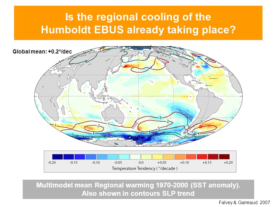 Is the regional cooling of the Humboldt EBUS already taking place
