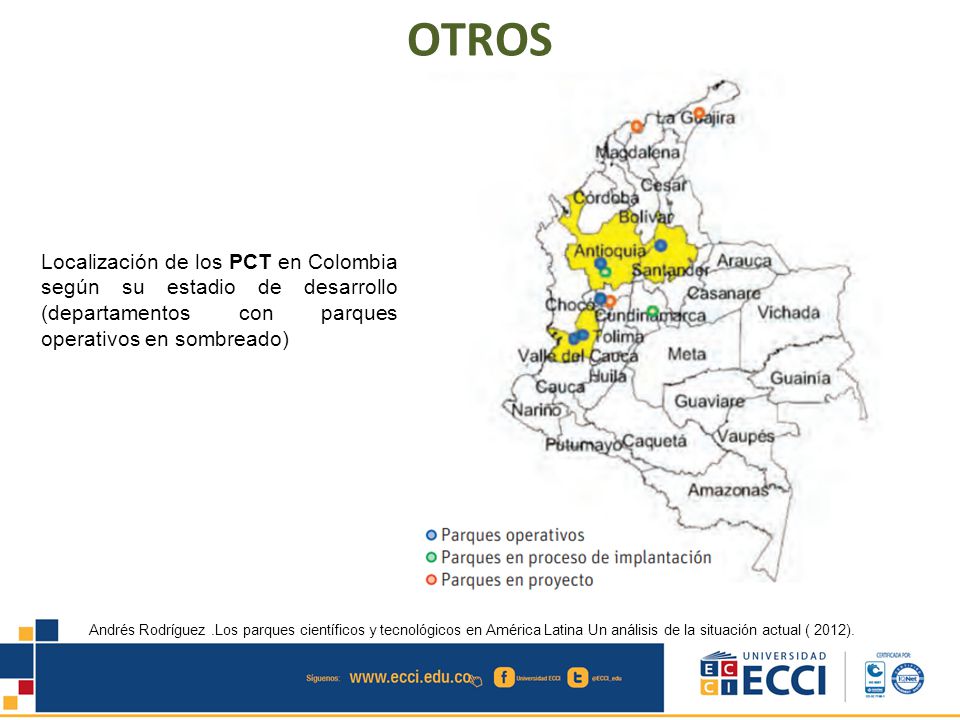 OTROS Localización de los PCT en Colombia según su estadio de desarrollo (departamentos con parques operativos en sombreado)