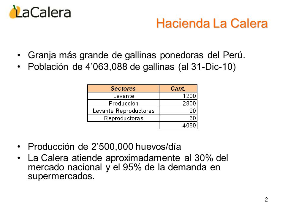 Hacienda La Calera Granja más grande de gallinas ponedoras del Perú.