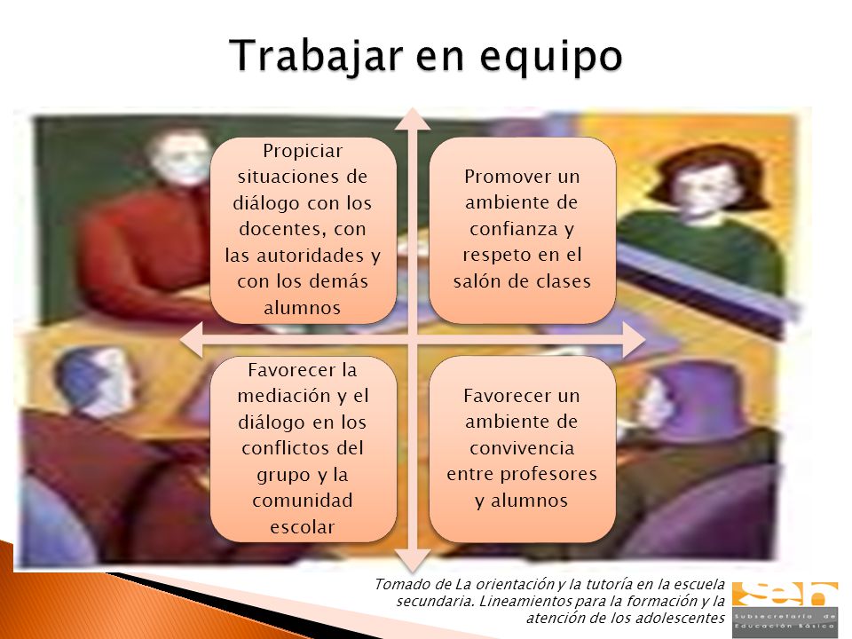 Trabajar en equipo Propiciar situaciones de diálogo con los docentes, con las autoridades y con los demás alumnos.