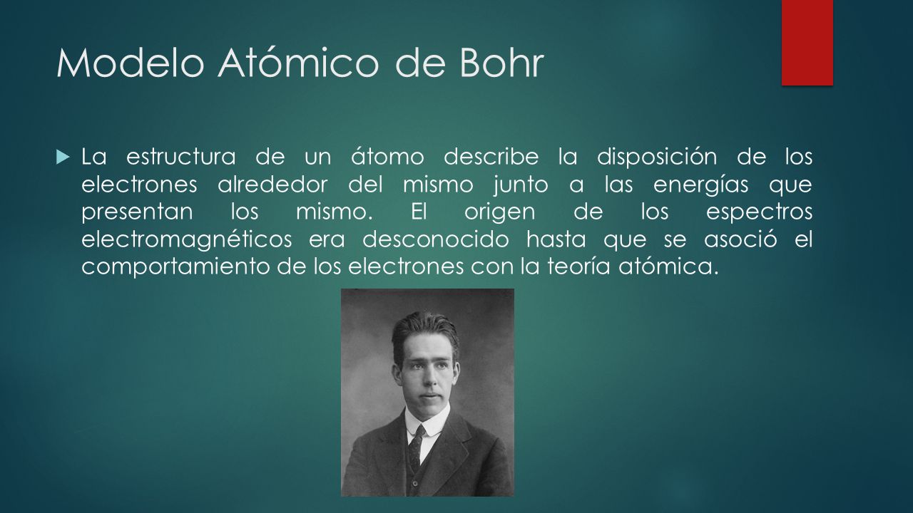 Modelo Atómico de Bohr