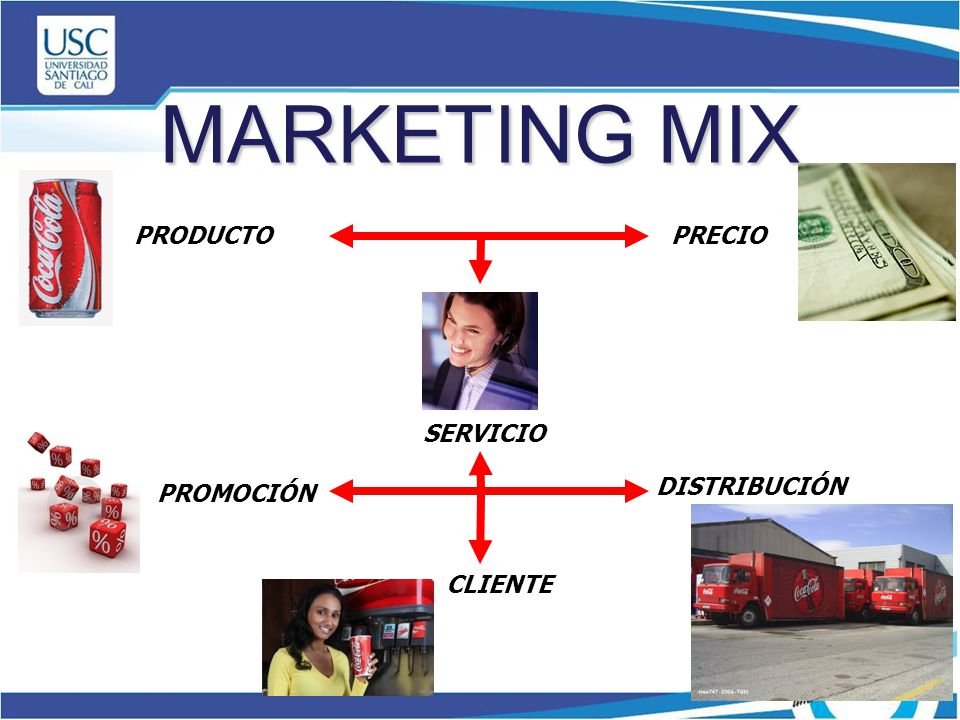 MARKETING MIX SERVICIO PRODUCTO PRECIO PROMOCIÓN DISTRIBUCIÓN CLIENTE