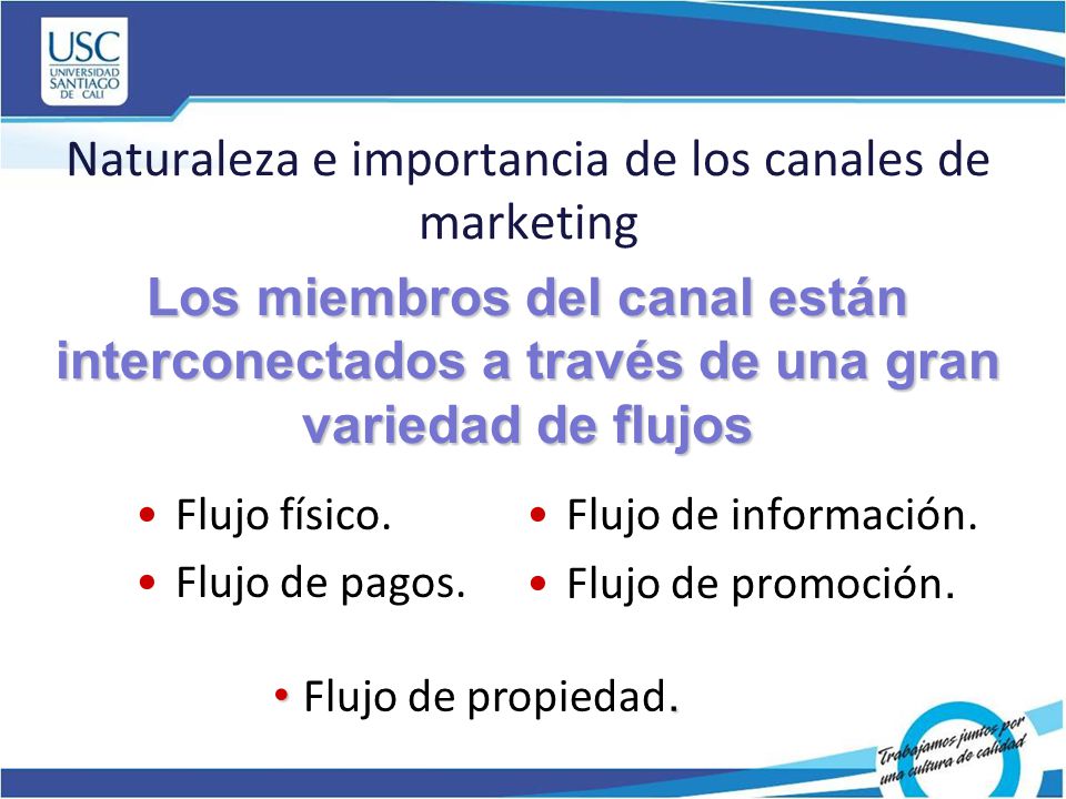 Naturaleza e importancia de los canales de marketing