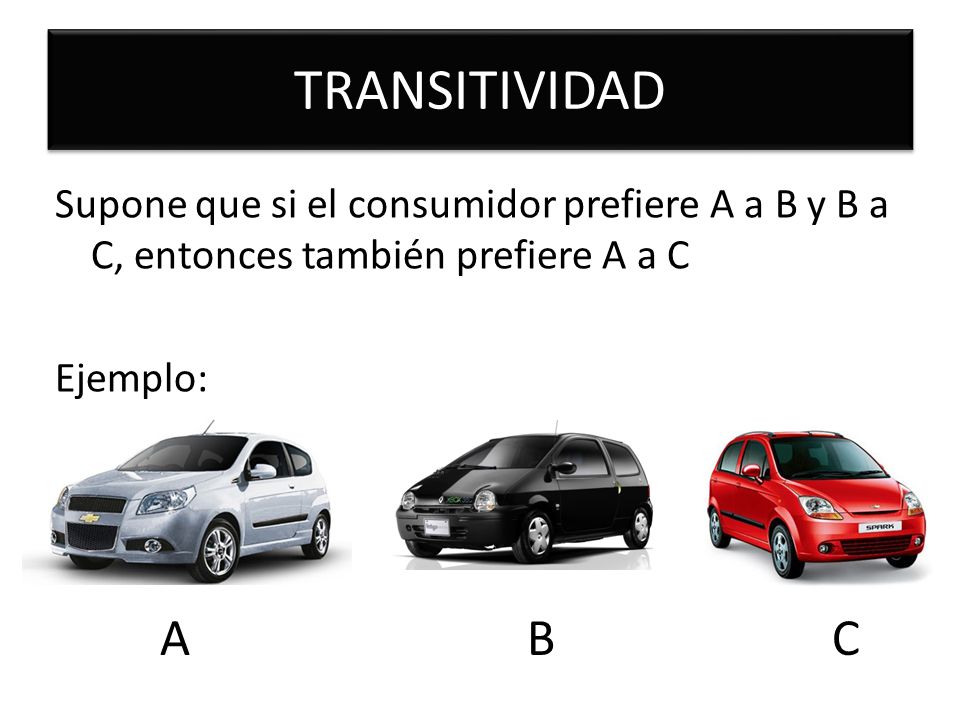 TRANSITIVIDAD Supone que si el consumidor prefiere A a B y B a C, entonces también prefiere A a C. Ejemplo:
